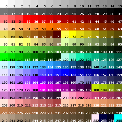 Palette - SRB2 Wiki